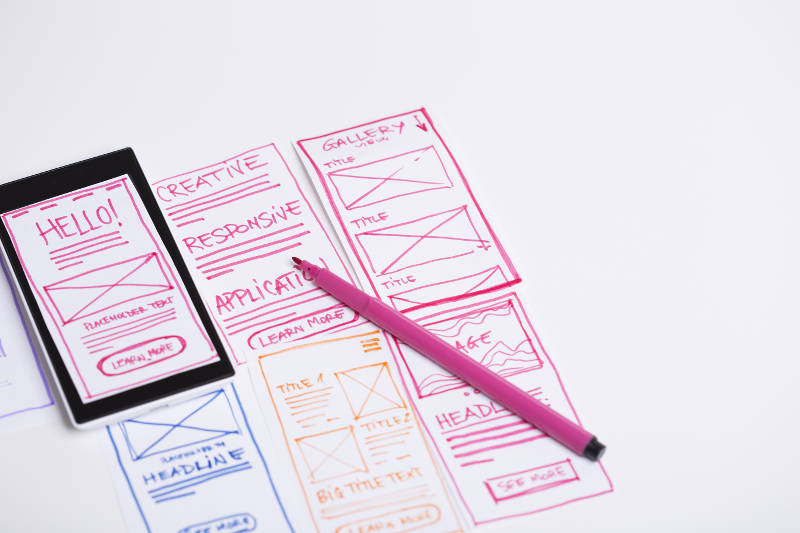 Prototype User Testing